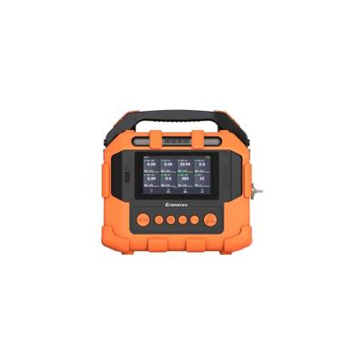 微小氣候檢測套裝